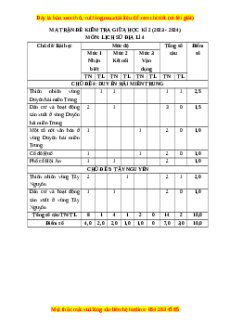 Đề thi giữa kì 2 Lịch sử & Địa lí lớp 4 Kết nối tri thức - Đề 2