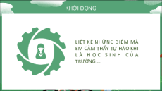 Giáo án Powerpoint Chủ đề 3 Hoạt động trải nghiệm 10 Chân trời sáng tạo