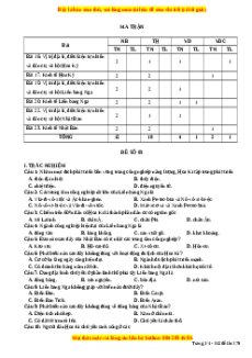 Đề thi giữa kì 2 Địa lí 11 Cánh diều - Đề 3