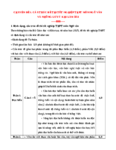 Chuyên đề Cấu trúc ôn thi tốt nghiệp và những lưu ý khi làm bài (Ôn thi Tốt nghiệp Ngữ văn 2025)