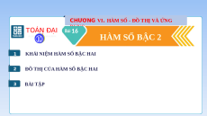 Giáo án Powerpoint Hàm số bậc hai Toán 10 Kết nối tri thức