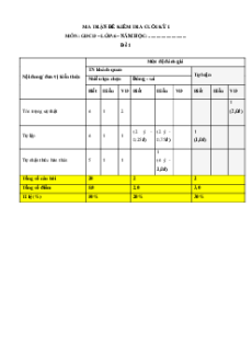 Bộ đề thi cuối kì 1 GDCD 6 Cánh diều Cấu trúc mới có đáp án