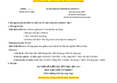 Bộ 2 đề thi cuối kì 1 KHTN 7 (song song) Chân trời sáng tạo có đáp án