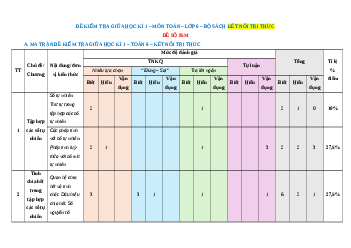Đề thi giữa kì 1 Toán 6 Kết nối tri thức Cấu trúc mới - Đề 5