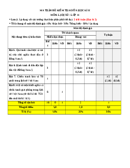 Đề thi giữa kì 2 Lịch sử 11 Cánh diều Cấu trúc mới 2025 - Đề 4