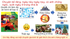 Giáo án Powerpoint Bài 11 Địa lí 6 Cánh diều: Các dạng địa hình chính. Khoáng sản