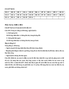 10 Đề thi ĐGNL Bộ Quốc phòng môn Vật lí