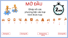 Giáo án Powerpoint Bài 34 Địa lí 10 Kết nối tri thức: Địa lí ngành giao thông vận tải