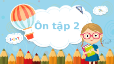 Giáo án Powerpoint Ôn tập 2 Tiếng việt lớp 1 Kết nối tri thức