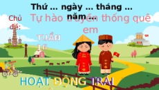 Giáo án Powerpoint Tuần 16 Hoạt động trải nghiệm lớp 3 Chân trời sáng tạo