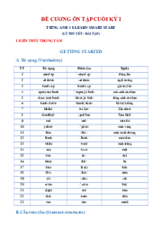 Đề cương ôn tập Cuối kì 1 Tiếng Anh lớp 3 iLearn Smart Start