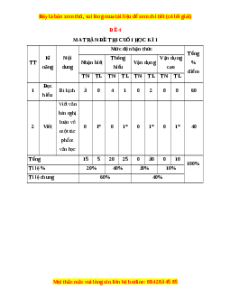 Đề thi cuối kì 1 Ngữ văn 11 Chân trời sáng tạo - Đề 4