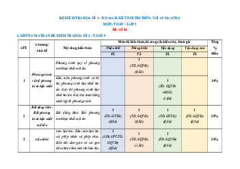 Bộ 15 đề thi Cuối kì 1 Toán 9 Kết nối tri thức cấu trúc mới có tự luận