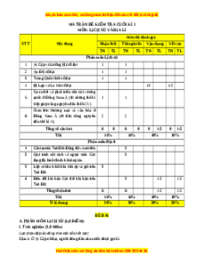 Đề thi cuối kì 1 Lịch sử & Địa lý 6 Chân trời sáng tạo - Đề 2
