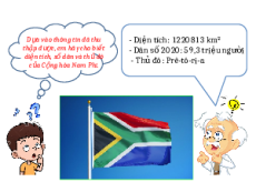Giáo án Powerpoint Bài 12 Địa lí 7 Chân trời sáng tạo: Thực hành sưu tầm tư liệu về Cộng hoà Nam Phi