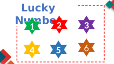 Giáo án Powerpoint Bài 15 Địa lí 11 Cánh diều: Thực hành: Viết báo cáo về vấn đề dầu mỏ ở khu vực Tây Nam Á