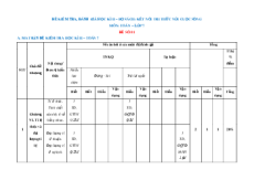 Bộ 15 đề thi cuối kì 2 Toán 7 Kết nối tri thức Cấu trúc mới
