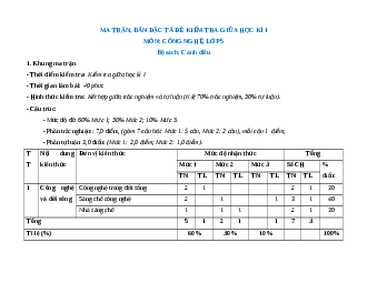 Bộ đề thi giữa kì 1 Công nghệ lớp 5 Cánh diều có đáp án