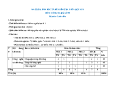 Bộ đề thi giữa kì 1 Công nghệ lớp 5 Cánh diều có đáp án