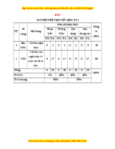 Đề thi cuối kì 1 Ngữ văn 11 Kết nối tri thức - Đề 9