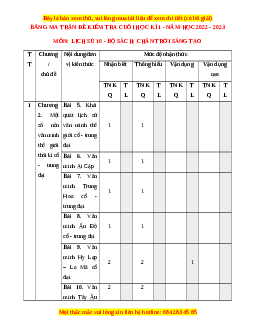 Đề thi cuối kì 1 Lịch sử 10 Chân trời sáng tạo - Đề 1