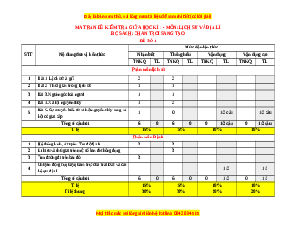 Đề thi giữa kì 1 Lịch sử & Địa lý 6 Chân trời sáng tạo - Đề 1