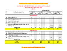 Đề thi giữa kì 1 Lịch sử & Địa lý 6 Chân trời sáng tạo - Đề 1