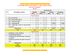 Đề thi giữa kì 1 Lịch sử & Địa lý 6 Cánh diều - Đề 1