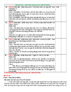 4 Đề đọc hiểu Văn 7 Truyện khoa học viễn tưởng (cấu trúc mới)