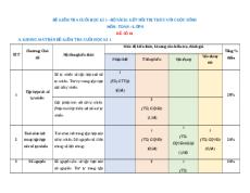 Đề thi cuối kì 1 Toán 6 Kết nối tri thức Cấu trúc mới có tự luận - Đề 1