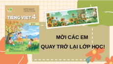 Giáo án Powerpoint Nói và nghe: Trải nghiệm đáng nhớ (trang 47) Tiếng việt lớp 4 Kết nối tri thức