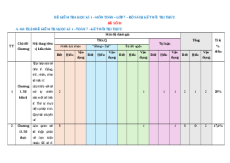 Đề thi cuối kì 1 Toán 7 Kết nối tri thức Cấu trúc mới - Đề 1