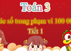 Giáo án Powerpoint Các số trong phạm vi 100 000 Toán lớp 3 Cánh diều