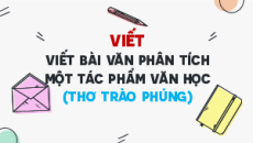 Giáo án Powerpoint Viết bài văn phân tích một tác phẩm văn học (thơ trào phúng) Ngữ văn 8 Kết nối tri thức