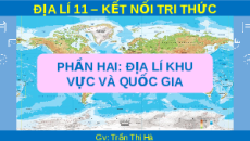 Giáo án Powerpoint Bài 15 Địa lí 11 Kết nối tri thức: Vị trí địa lý, điều kiện tự nhiên, dân cư và xã hội khu vực Tây Nam Á