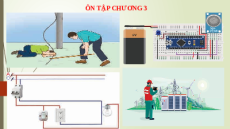 Giáo án Powerpoint Ôn tập Chương 3 Công nghệ 8 Chân trời sáng tạo
