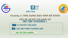 Giáo án Powerpoint Bài ôn tập chương 1 Toán 12 Giải tích