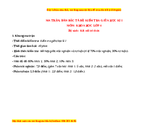 Đề thi giữa kì 1 Khoa học lớp 4 Kết nối tri thức - Đề 1