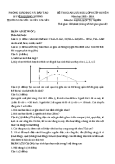 Đề thi hsg KHTN 8 năm 2023-2024 Trường THCS Nguyễn Xuyên Nguyên