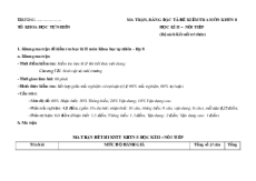 10 Đề thi cuối kì 2 KHTN 8 Kết nối tri thức (nối tiếp)