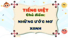 Giáo án Powerpoint Đọc: Ở Vương quốc Tương Lai (trang 111, 112, 113) Tiếng việt lớp 4 Chân trời sáng tạo