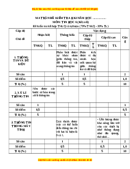 Đề thi cuối kì 1 Tin học 6 Kết nối tri thức - Đề 1