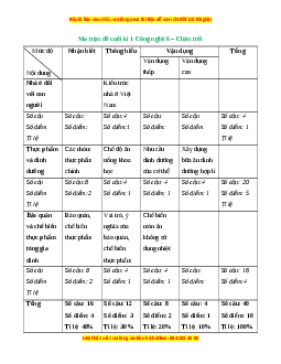 Bộ 3 đề thi cuối kì 1 Công nghệ 6 Chân trời sáng tạo có đáp án