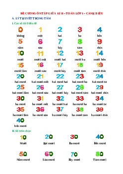 Đề cương ôn tập Giữa học kì 2 Toán lớp 1 Cánh diều