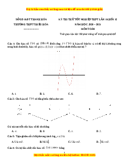 Đề thi thử Toán trường Thiệu Hóa năm 2021