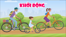 Giáo án Powerpoint Tuần 29 Hoạt động trải nghiệm lớp 5 Kết nối tri thức