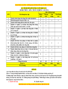 Đề thi cuối kì 2 KTPL 11 Chân trời sáng tạo - Đề 3