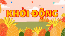 Giáo án Powerpoint Chủ đề E Bài 4 Tin học lớp 5 Cánh diều: Định dạng kí tự