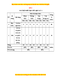 Đề thi cuối kì 1 Ngữ văn 8 Kết nối tri thức - Đề 3