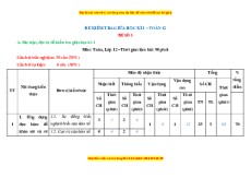 Bộ 69 đề thi giữa kì 1 Toán 12 năm 2023 có đáp án